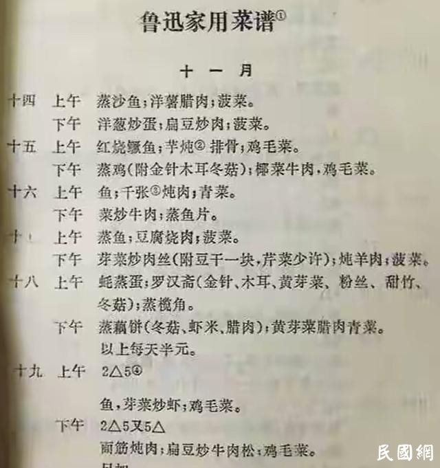 鲁迅的伙食怎么样？一份菜单让专家们惊掉下巴