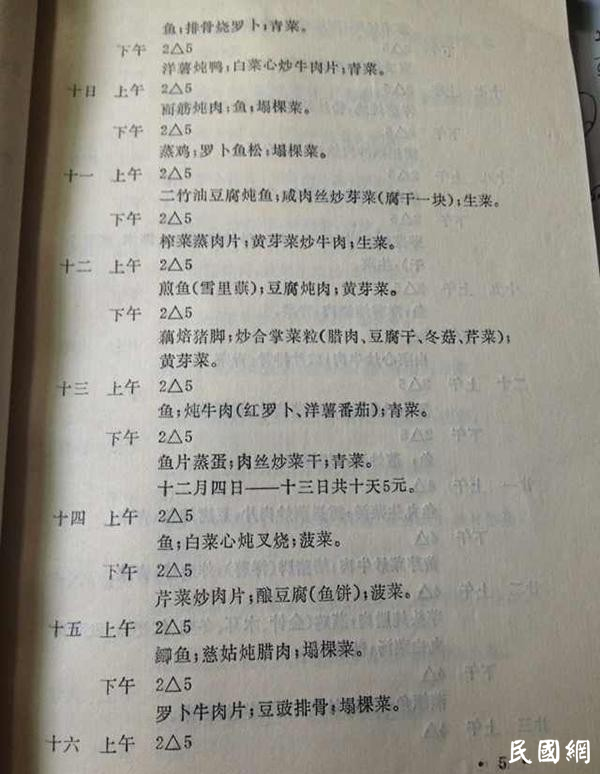 鲁迅的伙食怎么样？一份菜单让专家们惊掉下巴