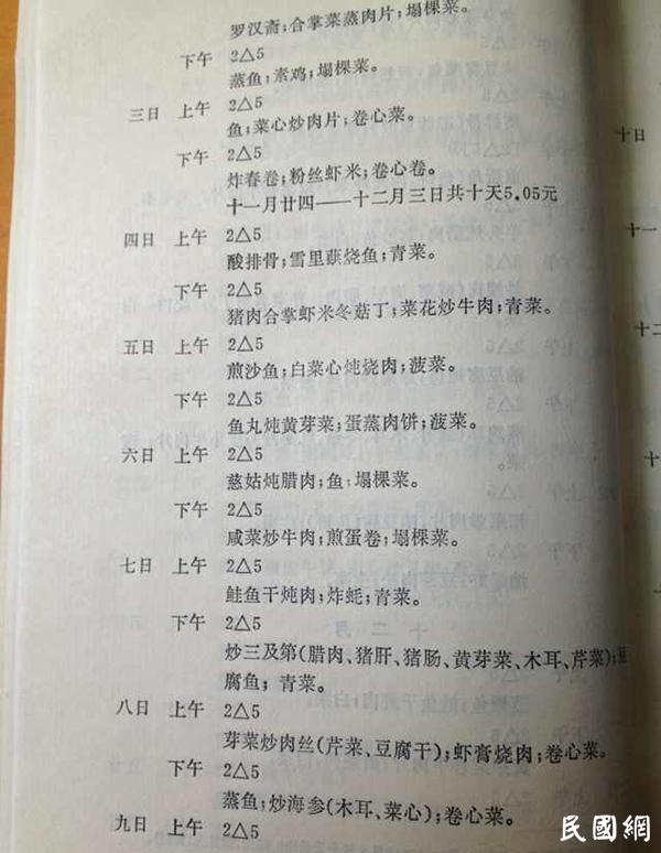 鲁迅的伙食怎么样？一份菜单让专家们惊掉下巴