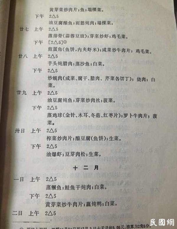 鲁迅的伙食怎么样？一份菜单让专家们惊掉下巴